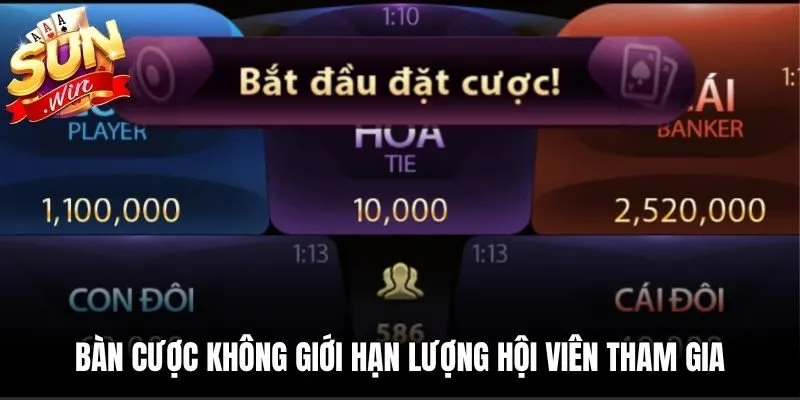 Bàn cược không giới hạn lượng hội viên tham gia trong một ván