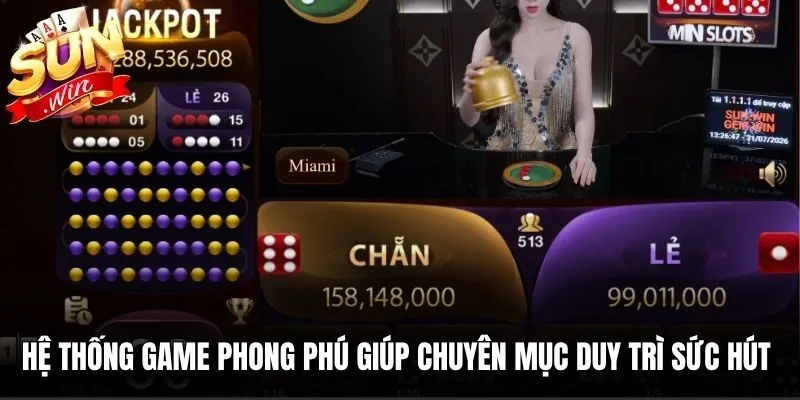 Hệ thống game phong phú giúp chuyên mục duy trì sức hút trên thị trường