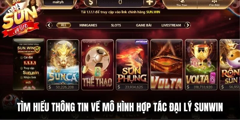 Tìm hiểu thông tin về mô hình hợp tác đại lý Sunwin
