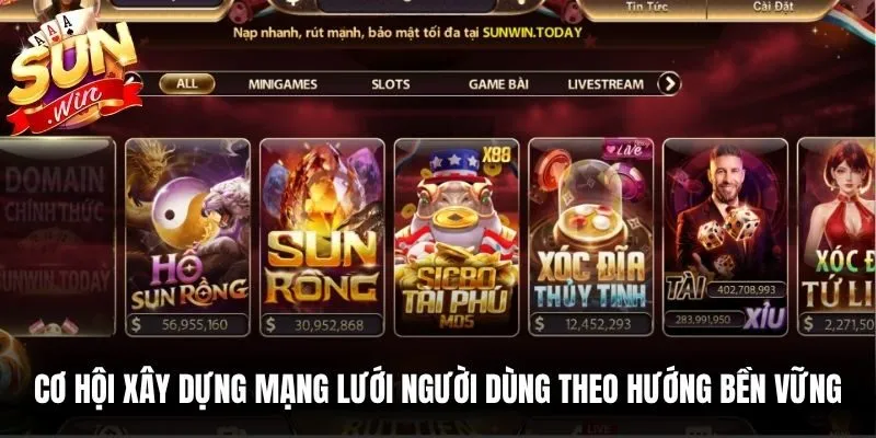 Cơ hội xây dựng mạng lưới người dùng theo định hướng bền vững