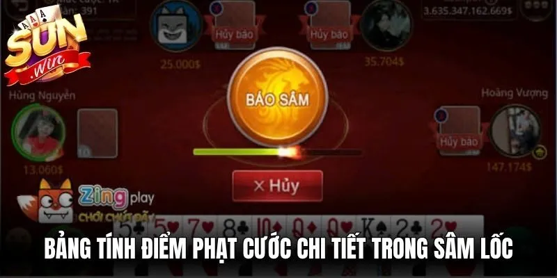 Bảng tính điểm phạt cước chi tiết trong sâm lốc rất chính xác.