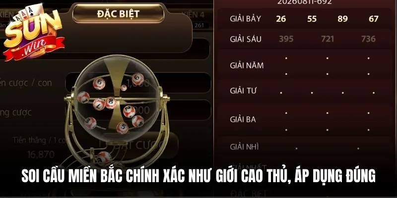 Soi cầu miền Bắc chính xác như giới cao thủ, áp dụng đúng hình thức