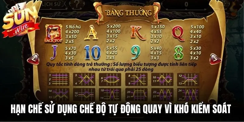 Hạn chế sử dụng chế độ Tự động quay vì khó kiểm soát nhịp độ