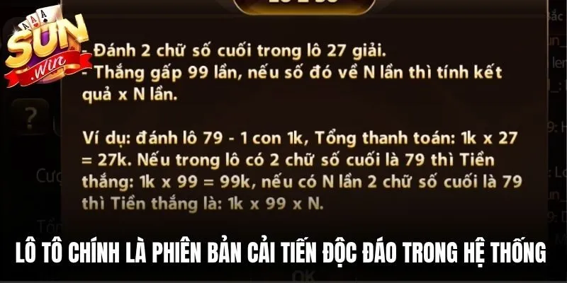 Lô Tô chính là phiên bản cải tiến độc đáo trong hệ thống xổ số