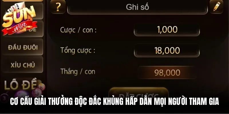Cơ cấu giải thưởng độc đắc khủng hấp dẫn mọi người tham gia